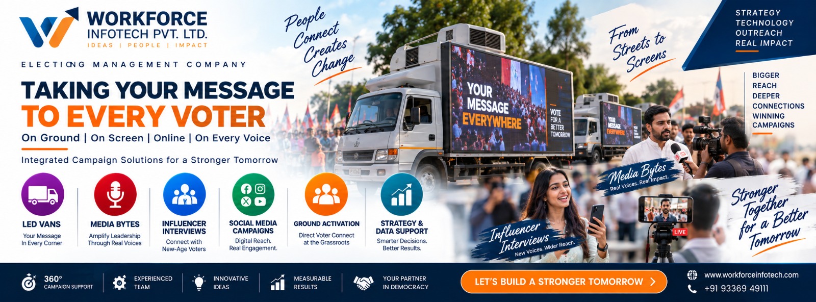 Taking Your Message To Every Voter - Workforce Infotech