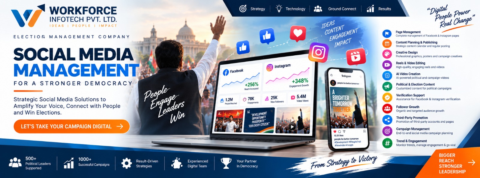 Social Media Management For A Stronger Democracy - Workforce Infotech